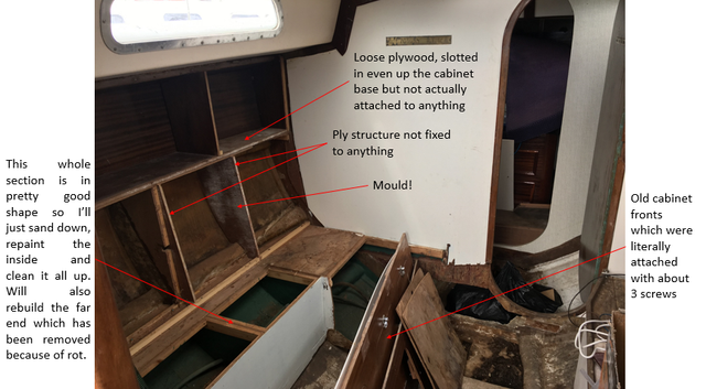 Craftsmanship v botch jobs