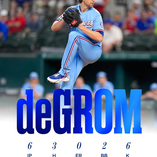 Rangers Recap