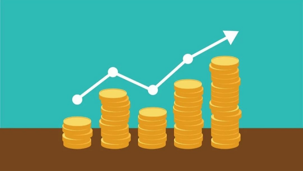 Increased costs