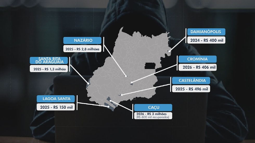 Ataques hacker causam prejuízos milionários a prefeituras em Goiás