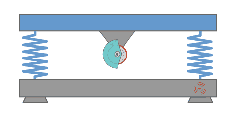 Vibration plate