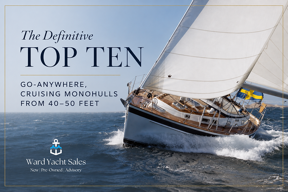 The Definitive Top Ten, Go-Anywhere, Cruising Monohulls from 40–50 Feet
