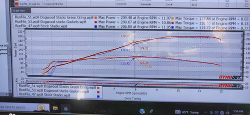 ゴウヤ　2点まとめ 太刀魚ゲッター時短テンヤ 2号 – フィッシングマックス WEBSHOP