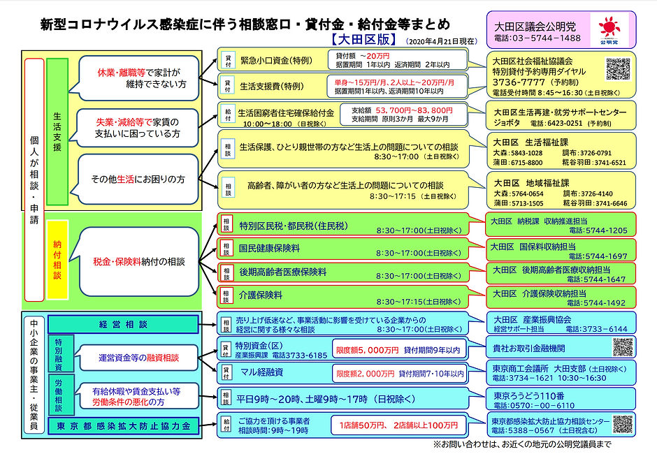 スクリーンショット 2020-04-25 10.25.37.png