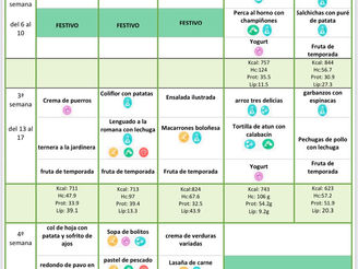 Menú diciembre