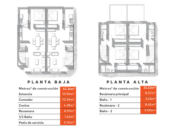 Plano de Casa 80 m