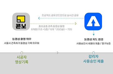 슬라이드10.JPG
