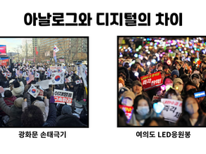 LED vs 태극기, 12월 집회가 보여준 세대 간 극명한 대비… "패러다임 전환 필요해"