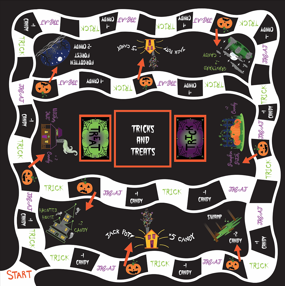 Card Game Design