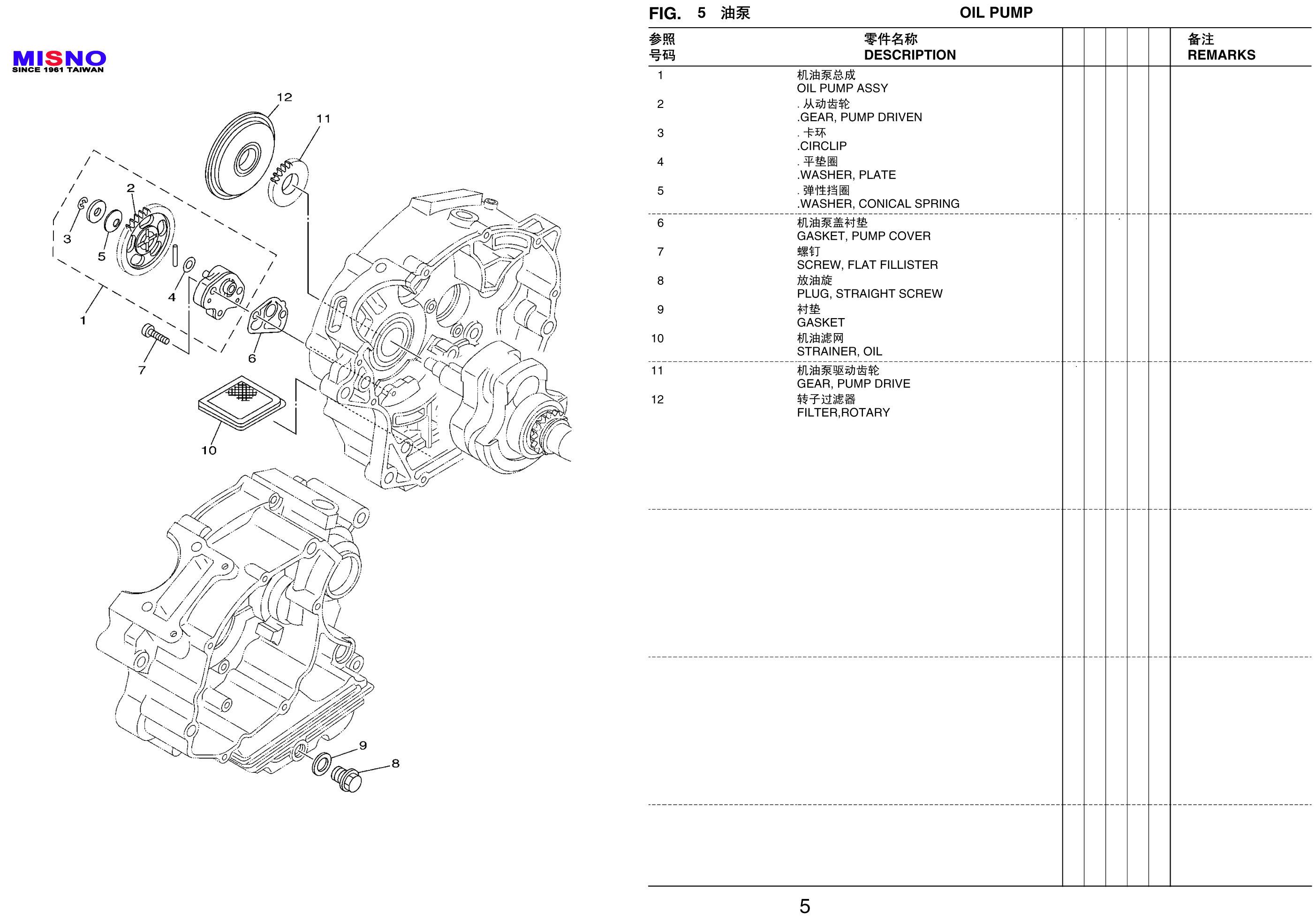 Page 5