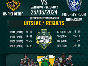 RUGBY: HPR vs RANDBURG