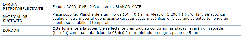 dimensiones, color características técnicas placa de ensayo o investigación