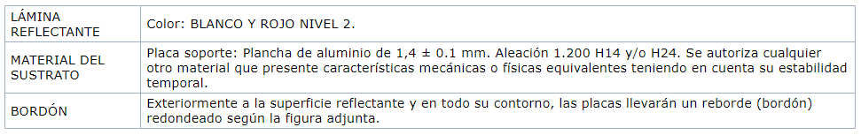 dimensiones, color y características técnicas de señal panel de cargas que sobresalen