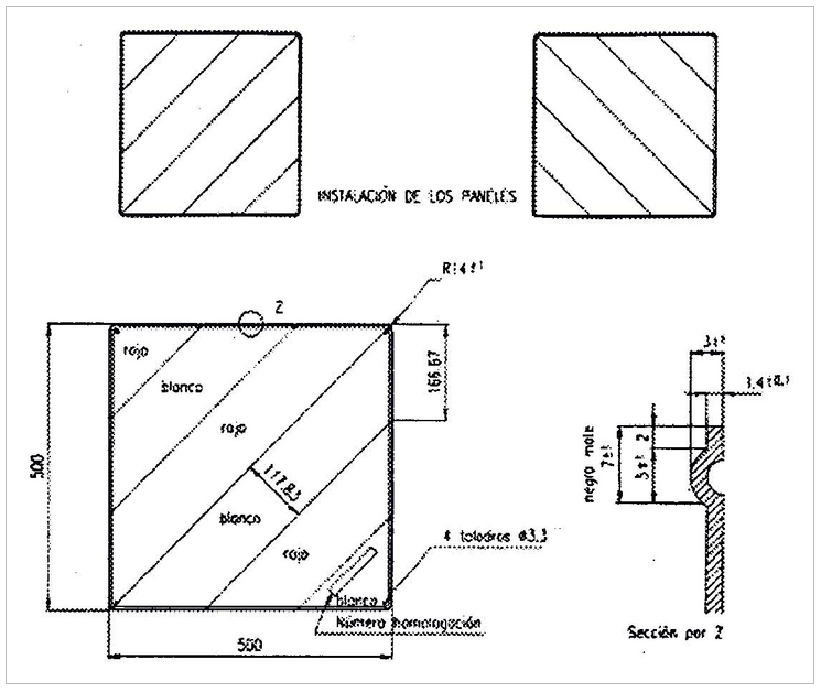 dimensiones, color y características técnicas de señal panel de cargas que sobresalen