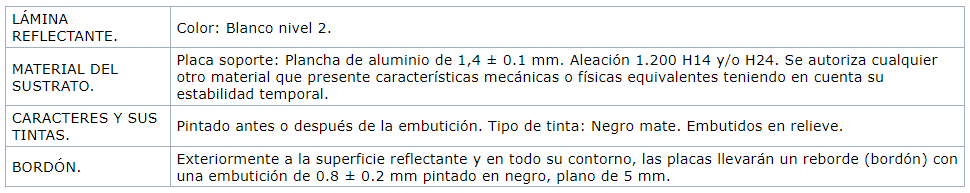 dimensiones color y caracteristicas señal de limitacion de velocidad de dimensiones reducidas
