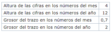 dimensiones, color y características técnicas de distintivo inspección técnica periódica del vehículo v-19
