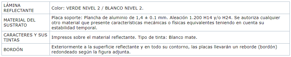 dimensiones, color y características técnicas señal conductor novel