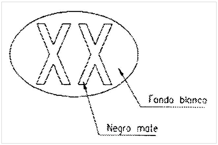 dimensiones elipse signos distintivos de las motocicletas