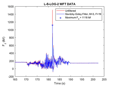 L-S-LOG-2.png