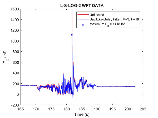 L-S-LOG-2.png