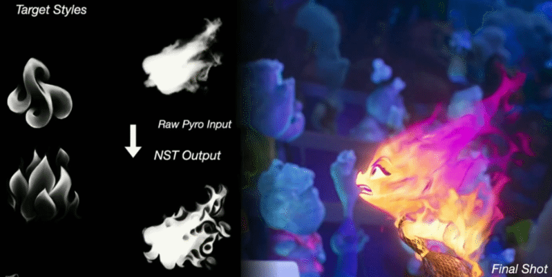AI copyright