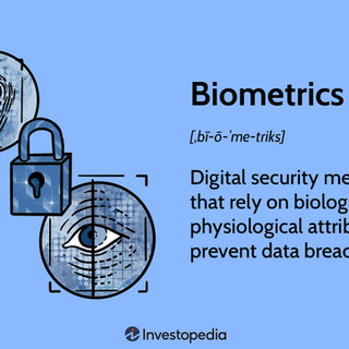 Biometrics