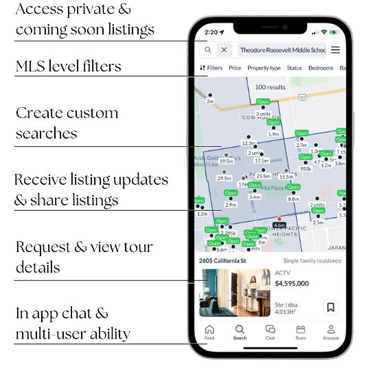 Zenlist