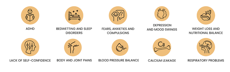 A list of common ailments with line art simple graphics