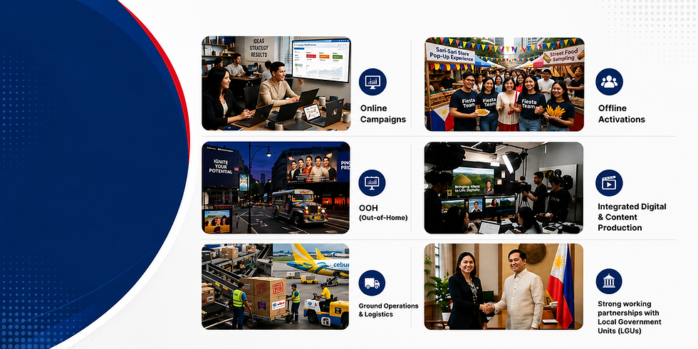 Our services: online campaigns, offline activations, OOH, content production, logistics, LGU partnerships