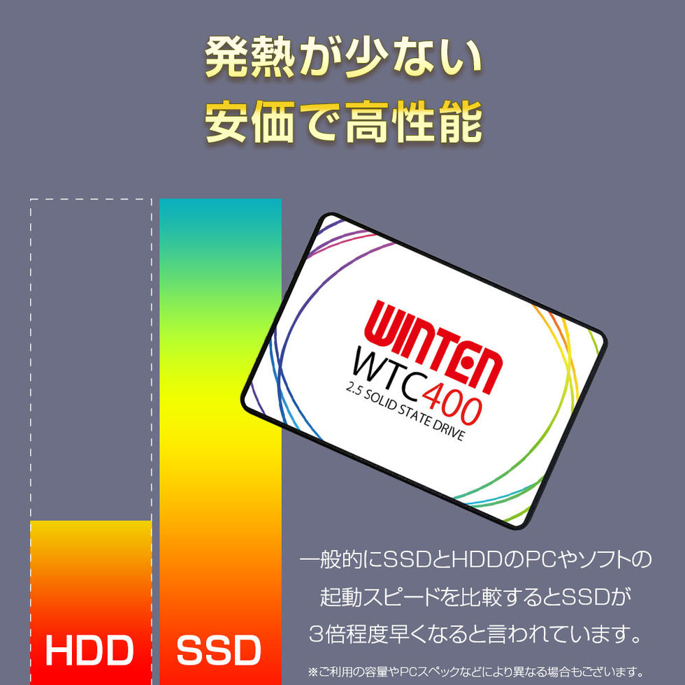 日本Winten WTC400 授權代理 2.5吋SSD固態硬碟 256G/512G/1TB