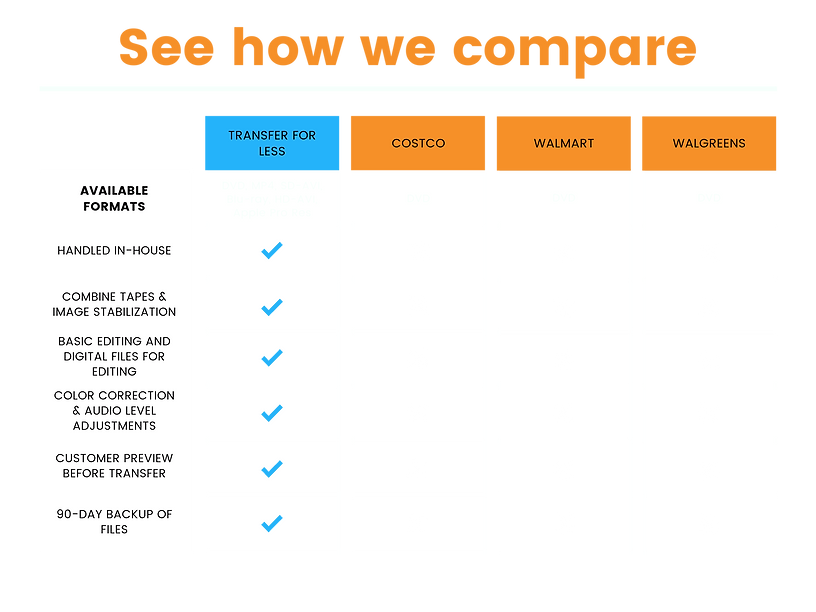 TFL-Compare-3.png