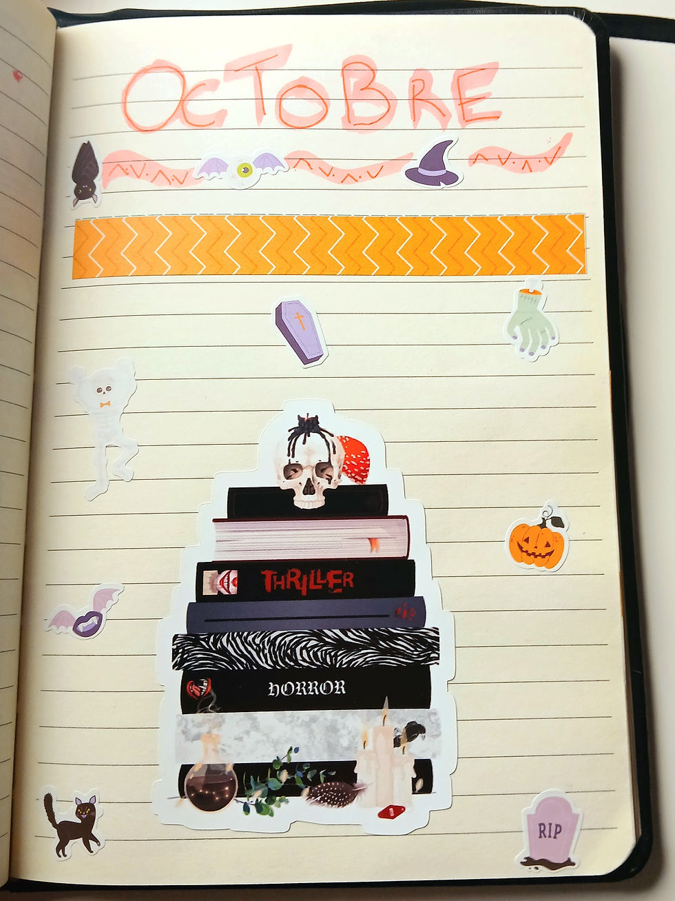 BILAN LECTURE OCTOBRE 2025