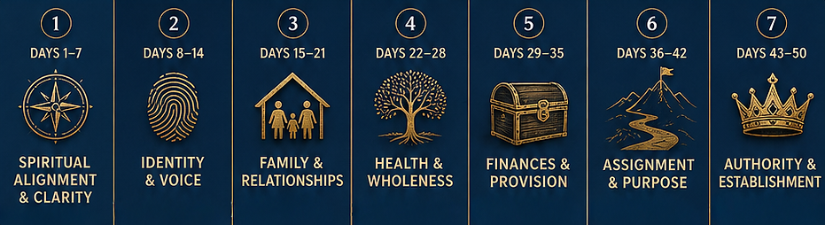 Week headings.png