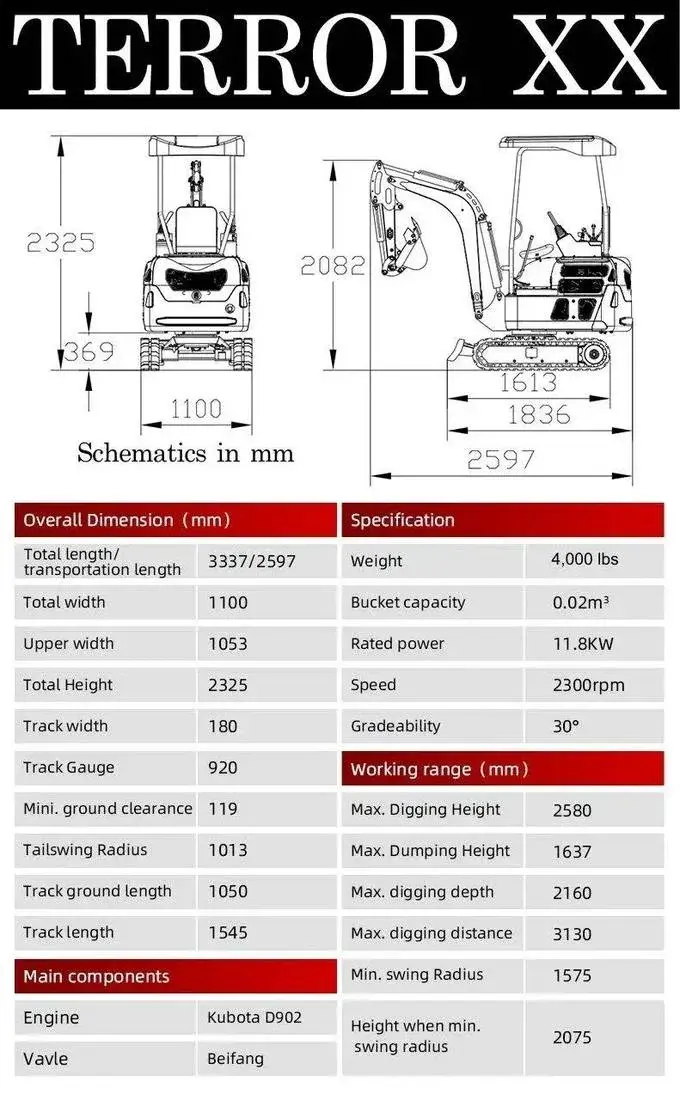 Thumbnail: 2025 4,000 lb TYPHON TERROR XX Mini Excavator Rubber Track with Kubota D902