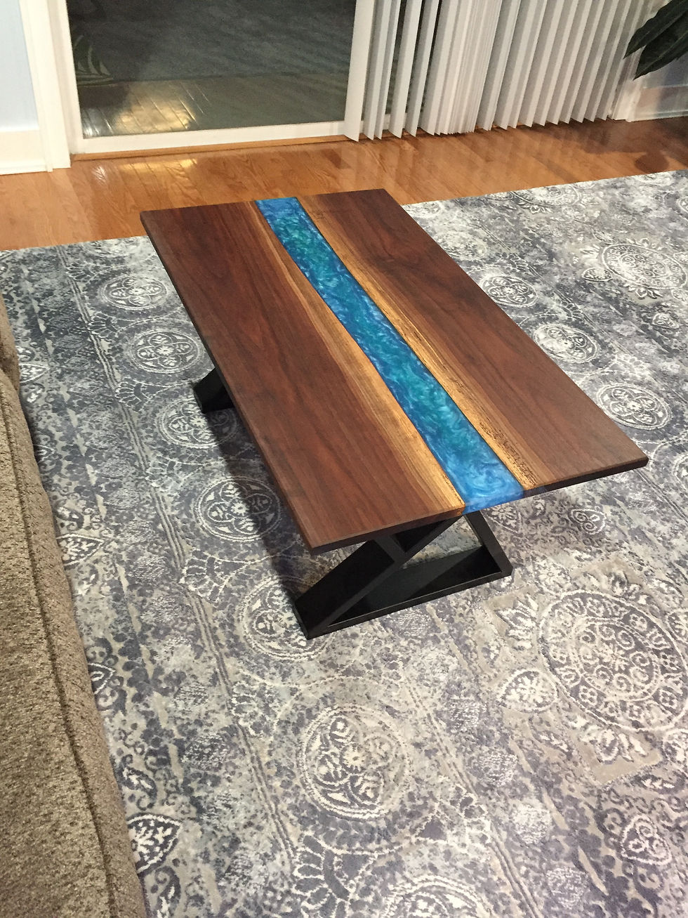 Thumbnail: Table #3