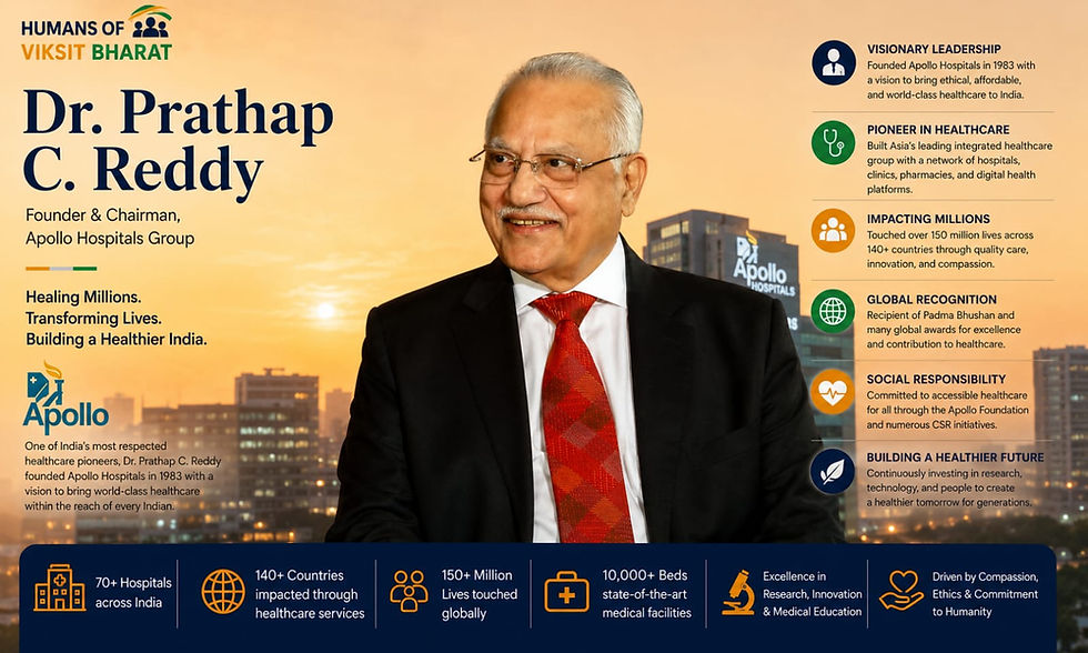 Dr Prathap C Reddy and Apollo Hospitals contributing to Viksit Bharat healthcare vision