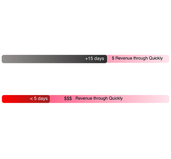 QuickFlow Aniation (10 x 10 in) (3).png