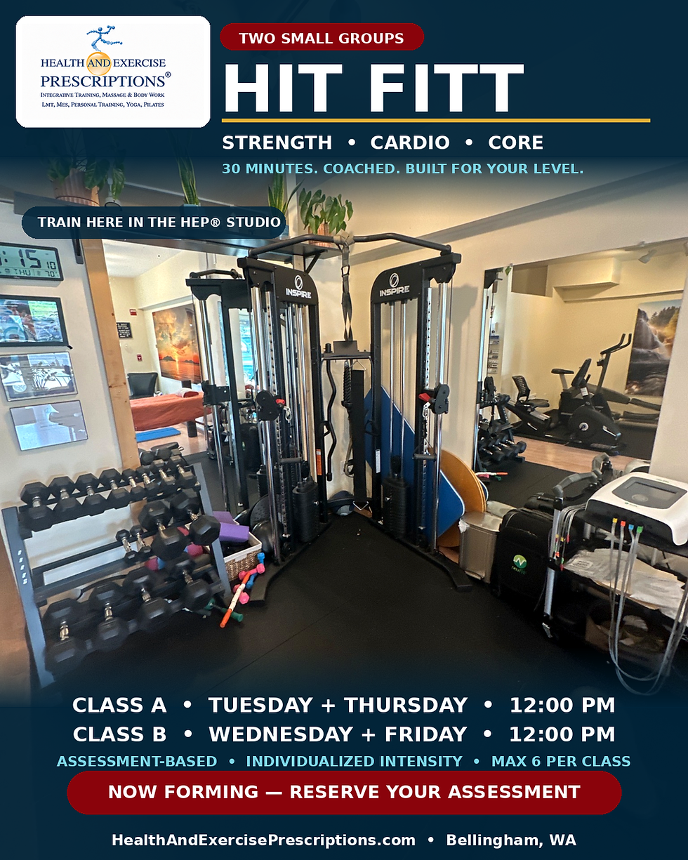 A Stronger Lunch Break: Introducing HEP® HIT FITT Small-Group Training and Improving Function at lunch time hour.