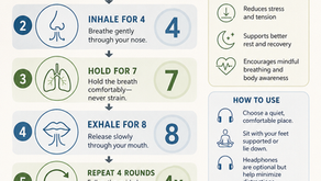 Press Play and Let Yourself Be Supported: Introducing HEP® Guided Support and a Free 4-7-8 Breathing Meditation