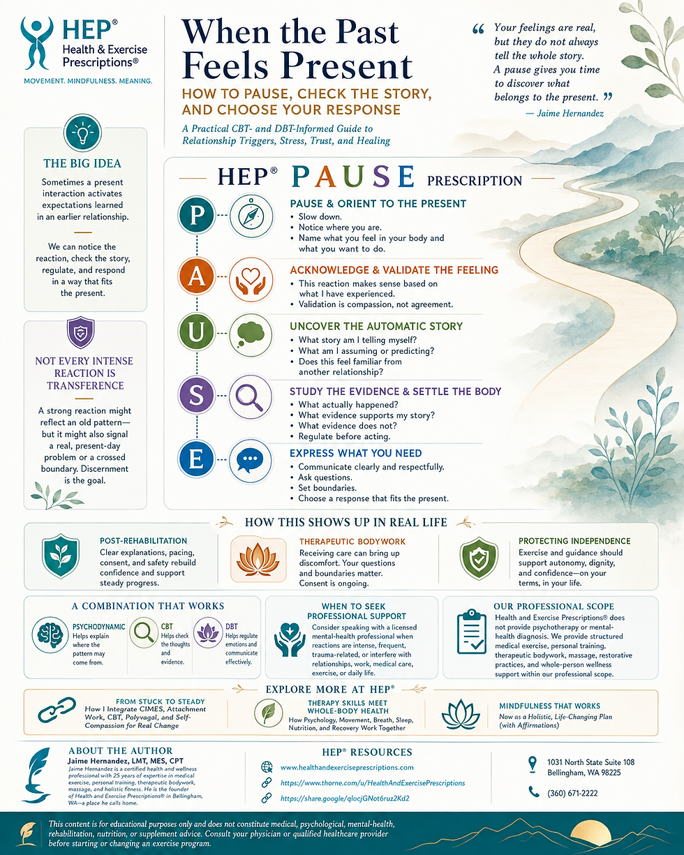 When the Past Feels Present: How to Pause, Check the Story, and Choose Your Response