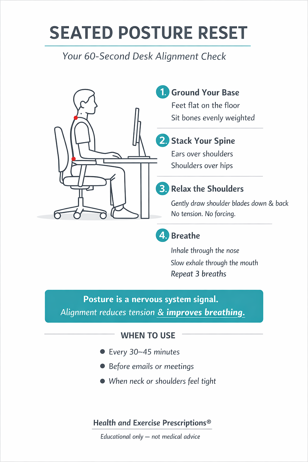 How Is Your Posture at Work? Office Chair Yoga Stretches & Exercises for Better Posture, Less Pain, and More Focus