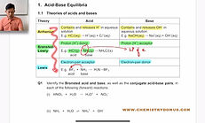 12 Acid-Base Equilibria (1-1).jpg