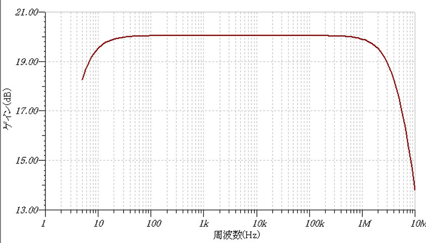 12BH7SRPP周波数特性.bmp
