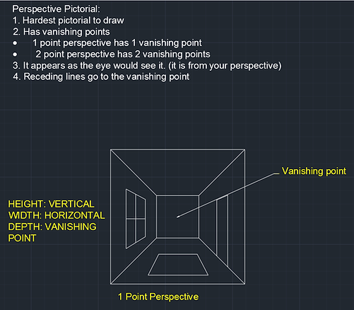 Point From Front View Perspective | drafting1