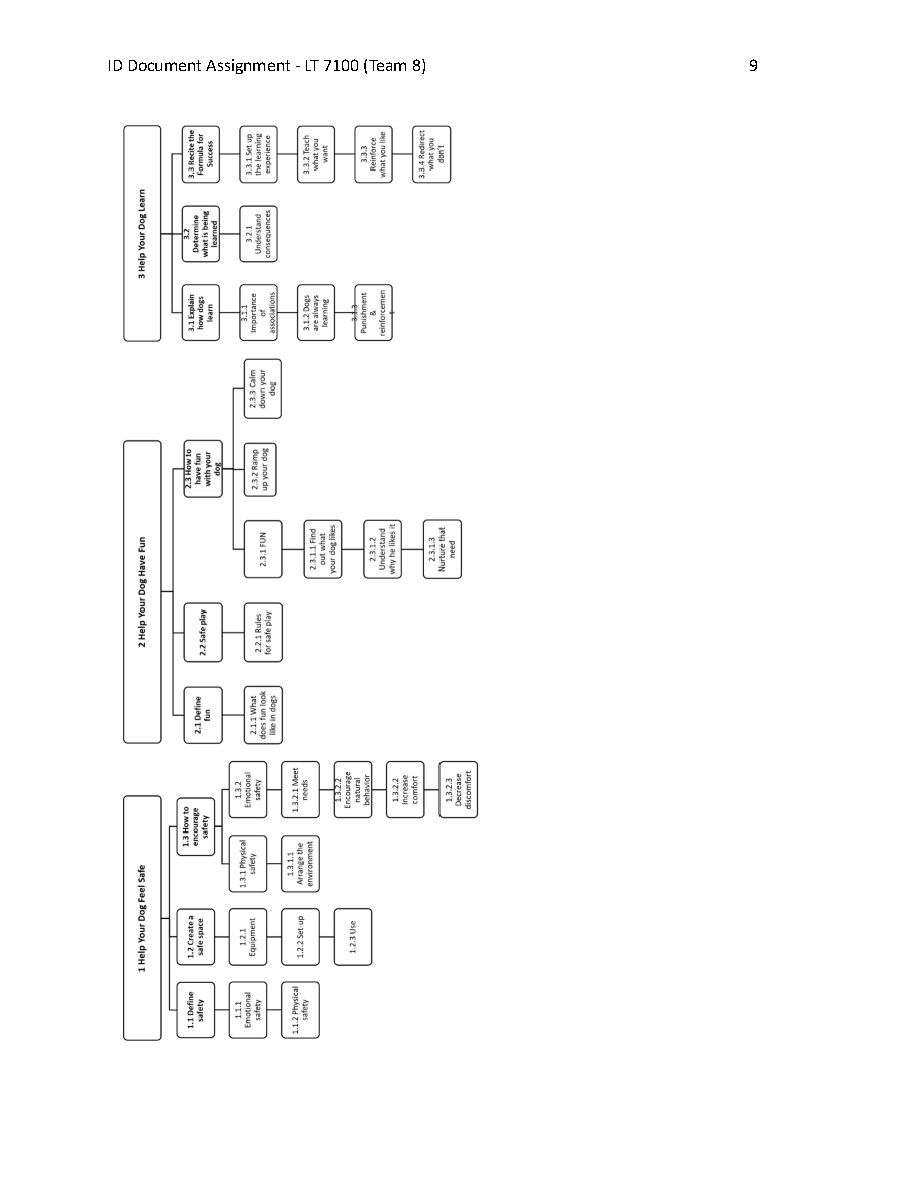 Design Document - New Leash on Life_Page_09