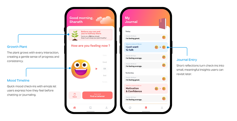 Frame 1410102184.png