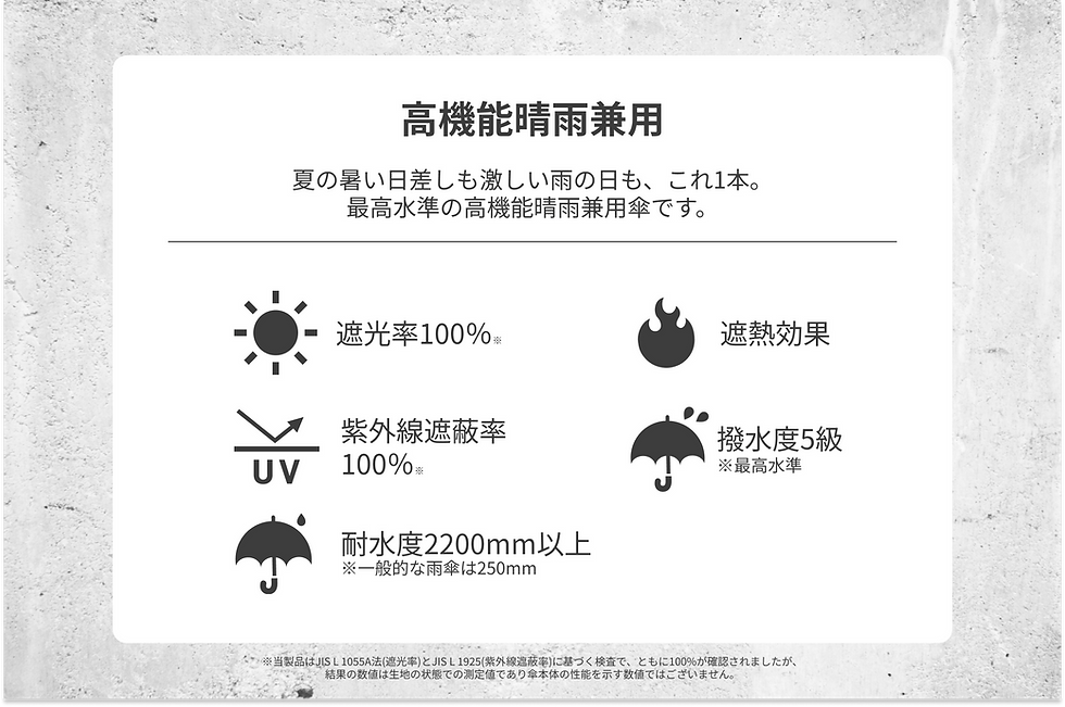 縮圖：雨季必備｜日本 a.s.s.a Mira ALL IN UMBRELLA系列 抗UV花瓣折疊雨傘(2色可擇)｜輕巧易收納