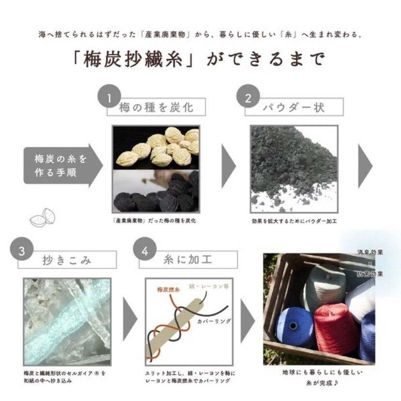 Thumbnail: 減塑好生活｜日本 OKA PLYS Vegi Mage 蔬菜保鮮包布｜梅炭和紙具有抗菌及調濕功能