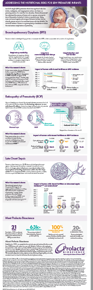 prolacta handout.png