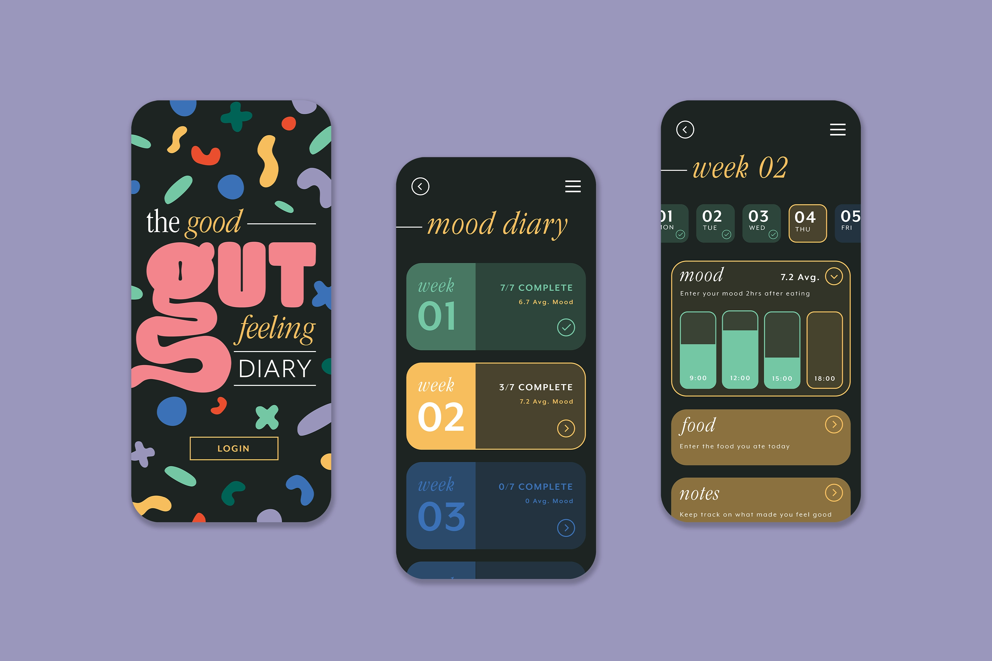 Studio Ferg Good Gut Feeling Campaign Design App